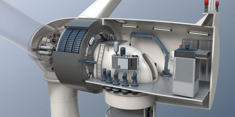 Direct drive wind turbine