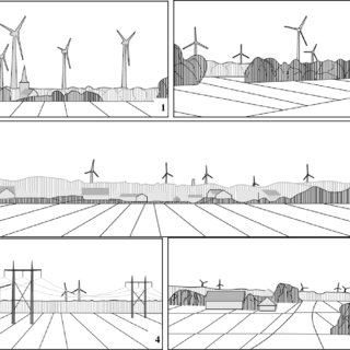 Environmental Impacts of Wind Industry