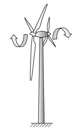 Dual blade set wind turbine